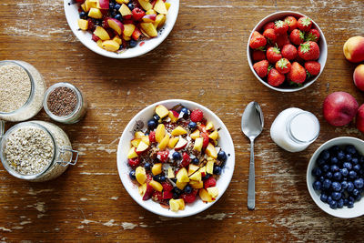 High angle view of breakfast on table