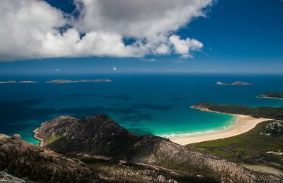 Scenic view of sea against cloudy sky