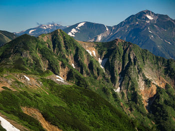 Scenic view of mountains against clear sky