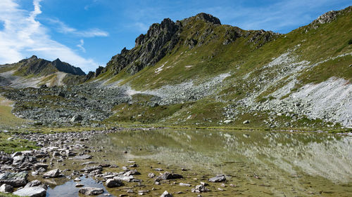 Scenic view of lake by mountains against sky