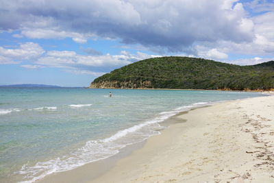 Scenic view of beach against sky