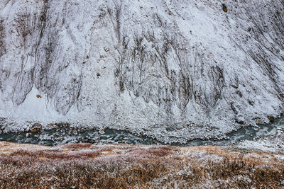 Close-up of rock