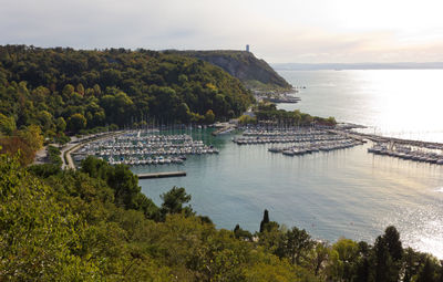 High angle view of bay against sky