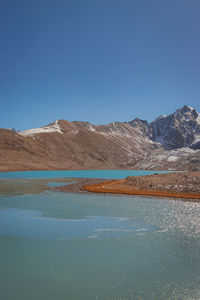 Pristine lake surrounded by himalayan mountain with pristine water reflection isolated view