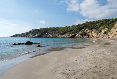 Scenic view of beach against sky