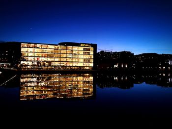 Reflection of buildings in river against clear blue sky