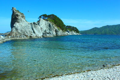 View of calm blue sea