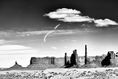 Scenic view of landscape against cloudy sky