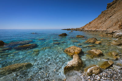 Scenic view of sea against clear blue sky