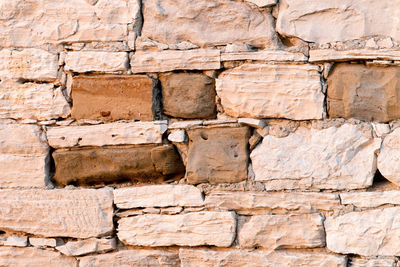 Close-up of stone wall