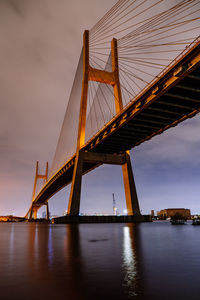 Low angle view of suspension bridge