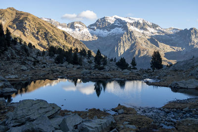 Scenic view of lake by snowcapped mountains against sky