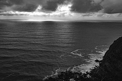 Scenic view of sea against cloudy sky