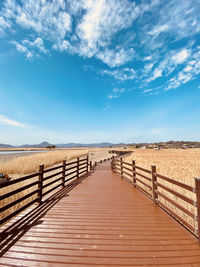 Boardwalk leading towards beach against blue sky