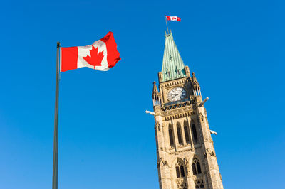 Low angle view of clock tower amidst buildings against clear blue sky