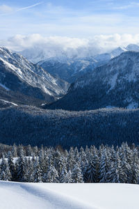 Scenic view of snow covered mountains against sky