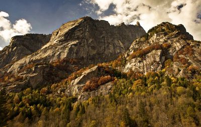 Rock formations on landscape against sky