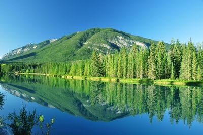 Scenic view of lake and mountains against clear blue sky