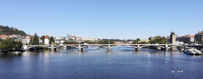 Bridge over river with buildings in background