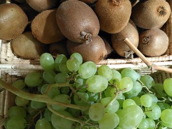 Full frame shot of fruits in basket