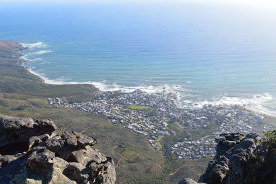 Aerial view of sea against sky