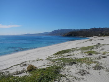 Scenic view of beach against clear blue sky