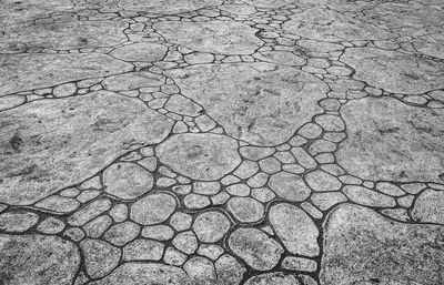 Full frame shot of cracked land