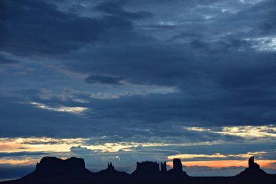 Silhouette of buildings against cloudy sky