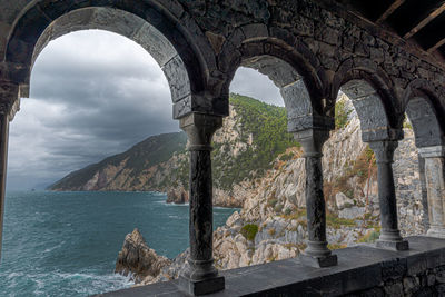 Scenic view of sea against cloudy sky