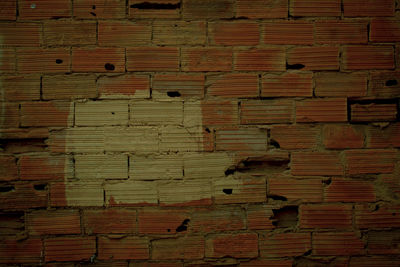 Full frame shot of brick wall