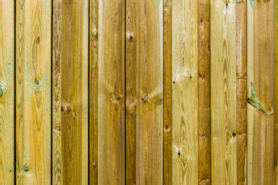 Full frame shot of wooden fence