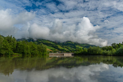 Scenic view of lake against sky