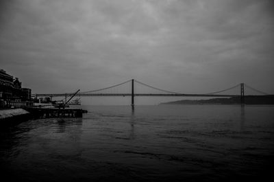 Suspension bridge over sea