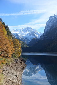 Scenic view of lake and mountains against sky