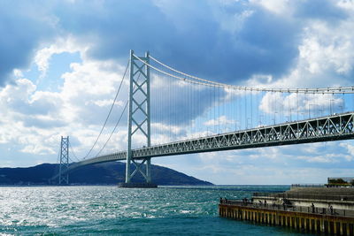 Suspension bridge over river against cloudy sky