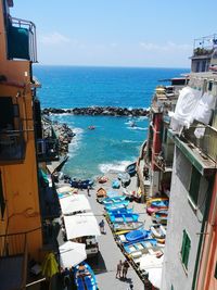 Panoramic view of sea against sky