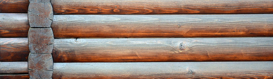 Full frame shot of wooden wall