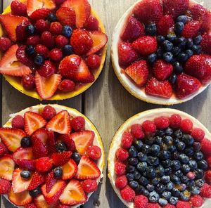 Full frame shot of strawberries