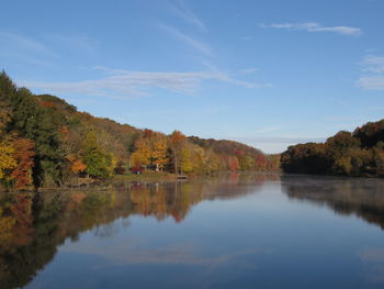 Scenic view of lake by trees against sky