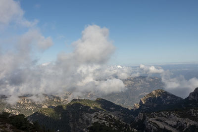 Scenic view of mountains against sky