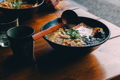 High angle view of breakfast served on table