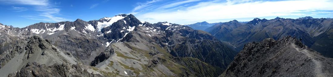 Scenic view of snowcapped mountains against sky