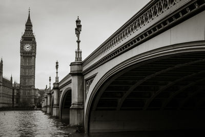 Bridge over river