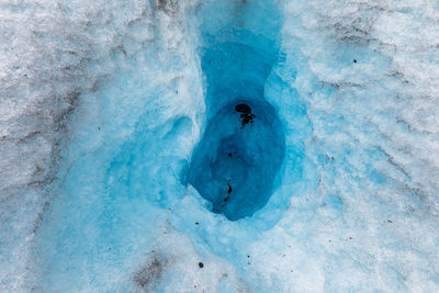 Full frame shot of water