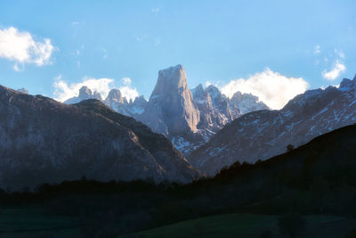 Scenic view of snowcapped mountains against sky