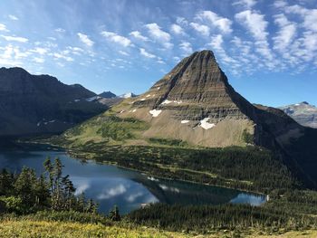 Scenic view of lake and mountains against sky