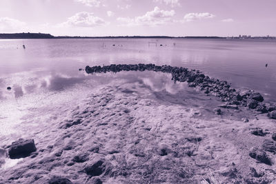 Scenic view of sea against sky