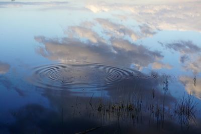 High angle view of reflection in lake against sky