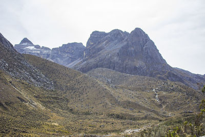 Scenic view of rocky mountains against sky