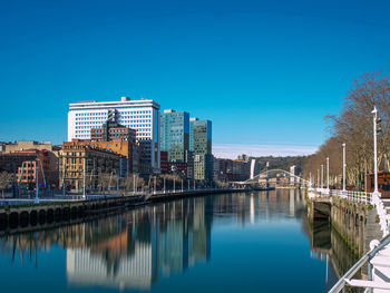 View of the bilbao estuary with blocks of buildings and a blue sky